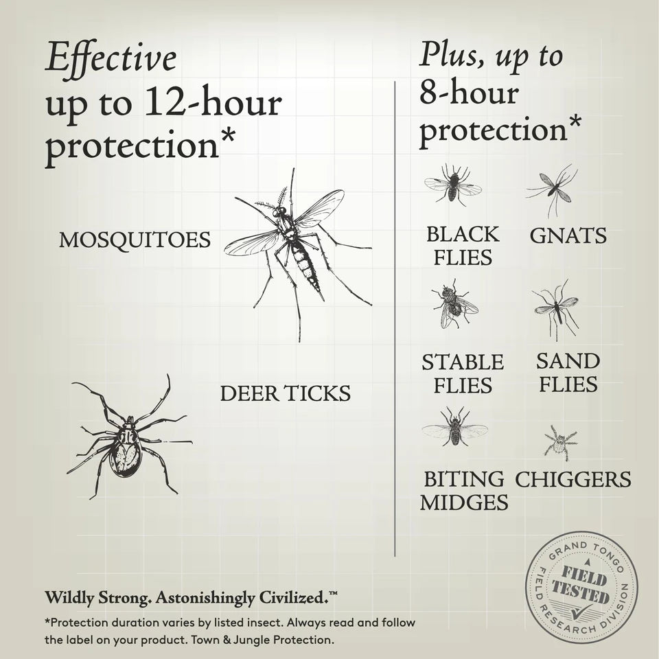 Effective protection from Grand Tongo repellent sprays: up to 12 hours against mosquitoes and ticks; up to 8 hours against black flies, gnats, stable flies, sand flies, biting midges and chiggers. Always read and follow the label. 