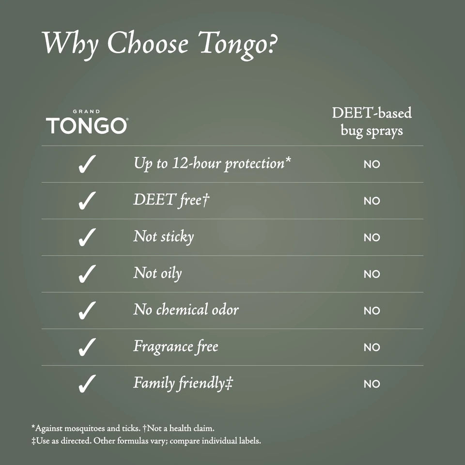 Why choose Tongo Fragrance Free repellent: Up to 12-hour protection, DEET free, Not sticky, Not oily, No chemical odor, Fragrance free, Family friendly. The DEET-based bug sprays comparison column displays NO for each listed benefit. Up to 12 hours applies to mosquitoes and ticks. DEET free is not a health claim. Use as directed. Other formulas vary; compare individual labels.