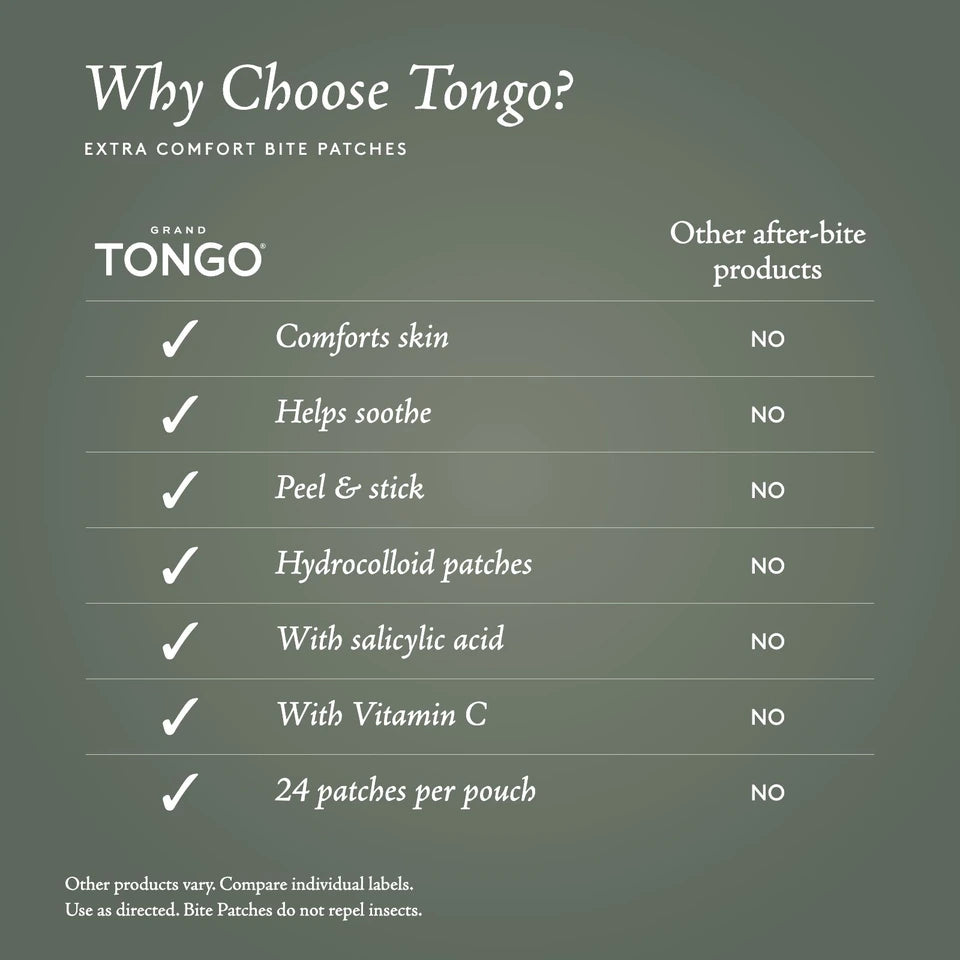 Why choose Tongo Extra Comfort Bite Patches: Comforts skin, Helps soothe, Peel and stick, Hydrocolloid patches, With salicylic acid, With Vitamin C, 24 patches per pouch. The Other after-bite products comparison column displays NO for each listed benefit. Other after-bite products vary. Use as directed. Patches do not repel insects.