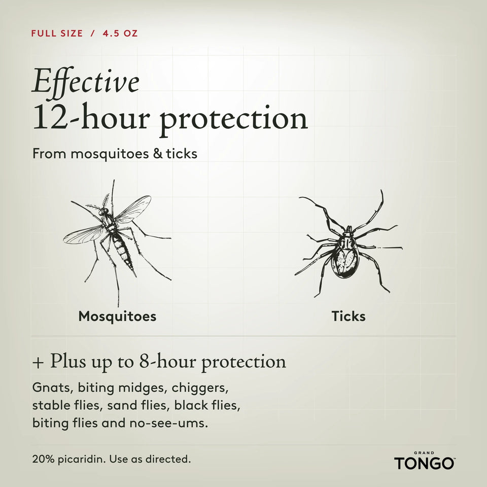 Protection guide for Grand Tongo Full Size Spray, 4.5 oz, with mosquito and tick illustrations. Effective 12-hour protection from mosquitoes & ticks. Plus up to 8-hour protection: gnats, biting midges, chiggers, stable flies, sand flies, black flies, biting flies and no-see-ums. 20% picaridin. Use as directed.