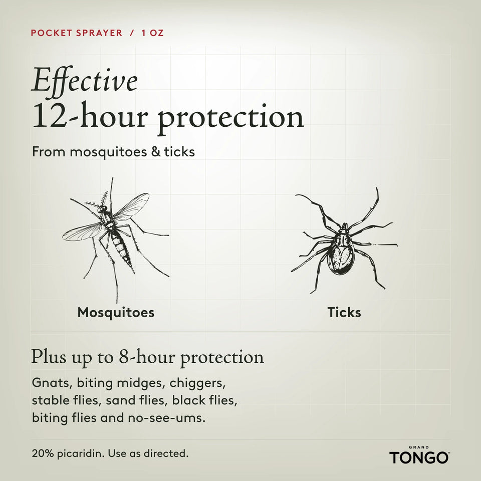 Protection guide for Grand Tongo Pocket Spray, 1 oz, with mosquito and tick illustrations. Effective 12-hour protection from mosquitoes & ticks. Plus up to 8-hour protection: gnats, biting midges, chiggers, stable flies, sand flies, black flies, biting flies and no-see-ums. 20% picaridin. Use as directed.
