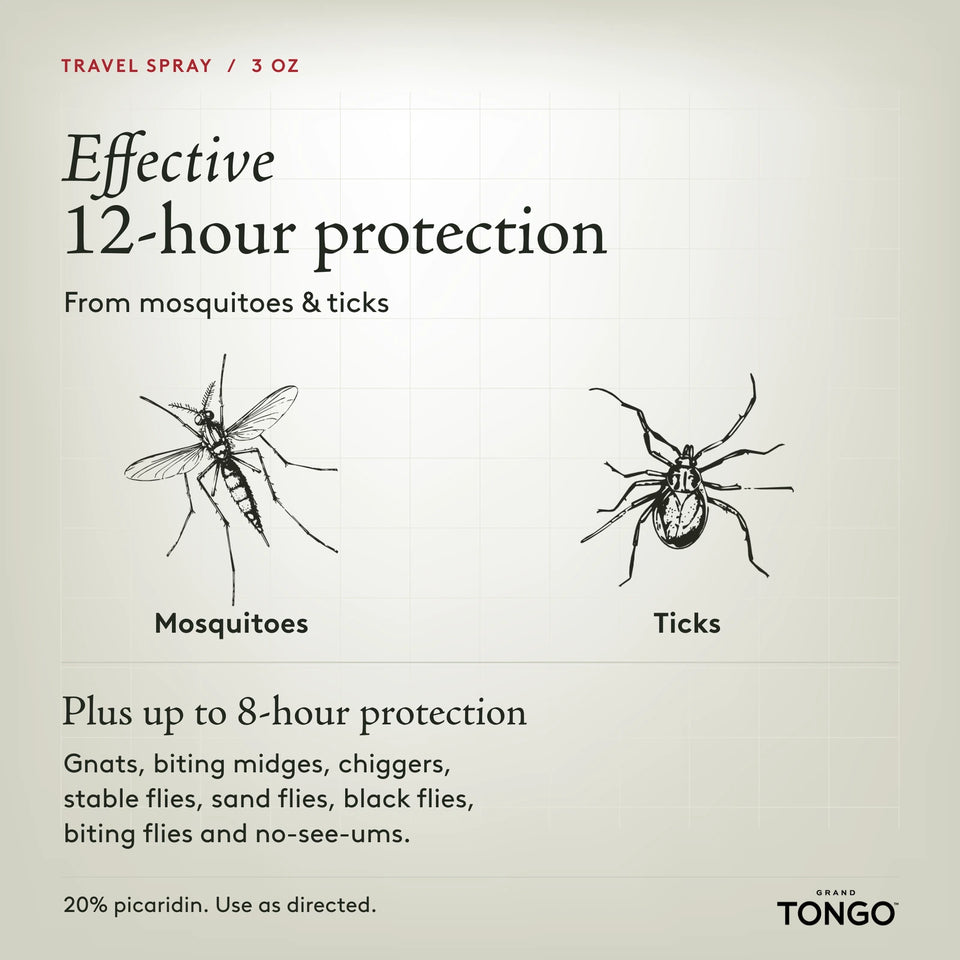 Protection guide for Grand Tongo Travel Pump Spray, 3 oz, with mosquito and tick illustrations. Effective 12-hour protection from mosquitoes & ticks. Plus up to 8-hour protection: gnats, biting midges, chiggers, stable flies, sand flies, black flies, biting flies and no-see-ums. 20% picaridin. Use as directed.